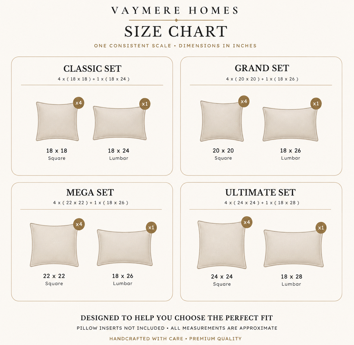 size guide showing Classic, Grand, Mega and Ultimate five-piece pillow cover dimensions.