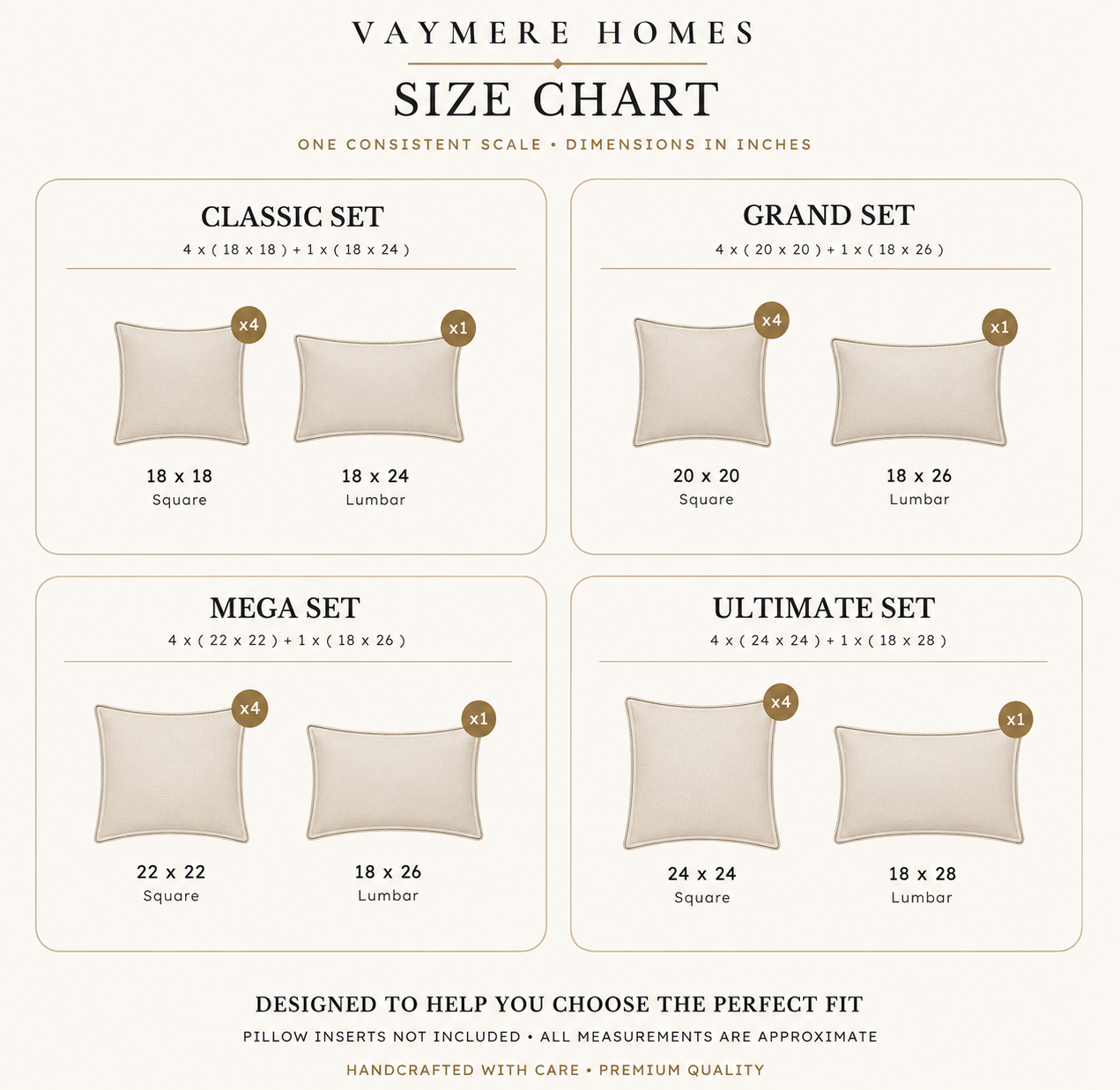 size guide showing Classic, Grand, Mega and Ultimate five-piece pillow cover dimensions.